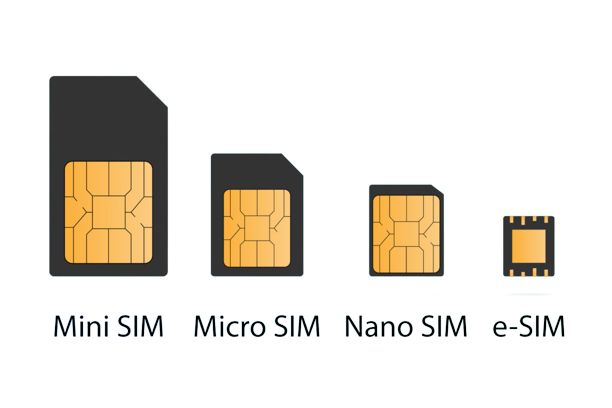 Prepaidzero - (e)SIM Cards for Travelers